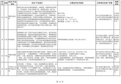 遼寧發(fā)布《菱鎂產(chǎn)業(yè)鼓勵(lì)推廣應(yīng)用的技術(shù)及產(chǎn)品目錄（2022年本）》推動(dòng)技術(shù)升級(jí)與綠色發(fā)展